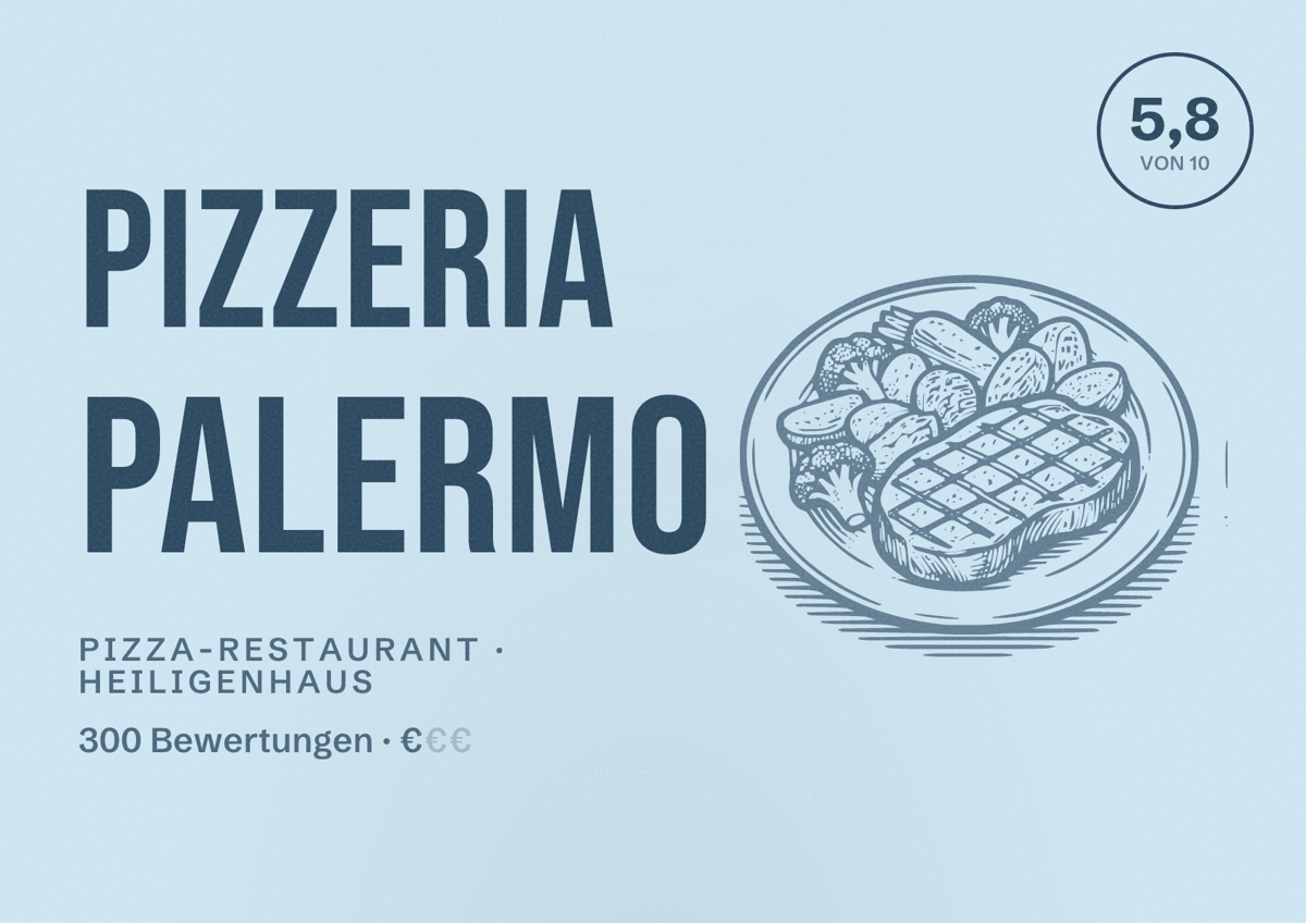 Illustriertes Poster von Pizzeria Palermo, Pizza-Restaurant in Heiligenhaus: Bewertung 5,8 von 10 aus 300 Bewertungen, Preisniveau €