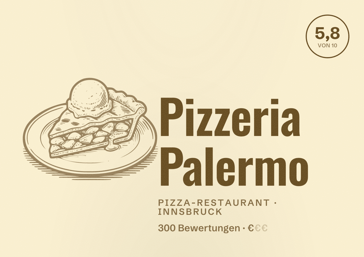 Illustriertes Poster von Pizzeria Palermo, Pizza-Restaurant in Innsbruck: Bewertung 5,8 von 10 aus 300 Bewertungen, Preisniveau €