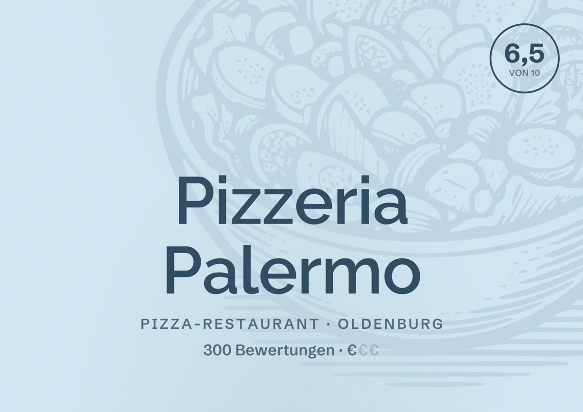 Illustriertes Poster von Pizzeria Palermo, Pizza-Restaurant in Oldenburg: Bewertung 6,5 von 10 aus 300 Bewertungen, Preisniveau €
