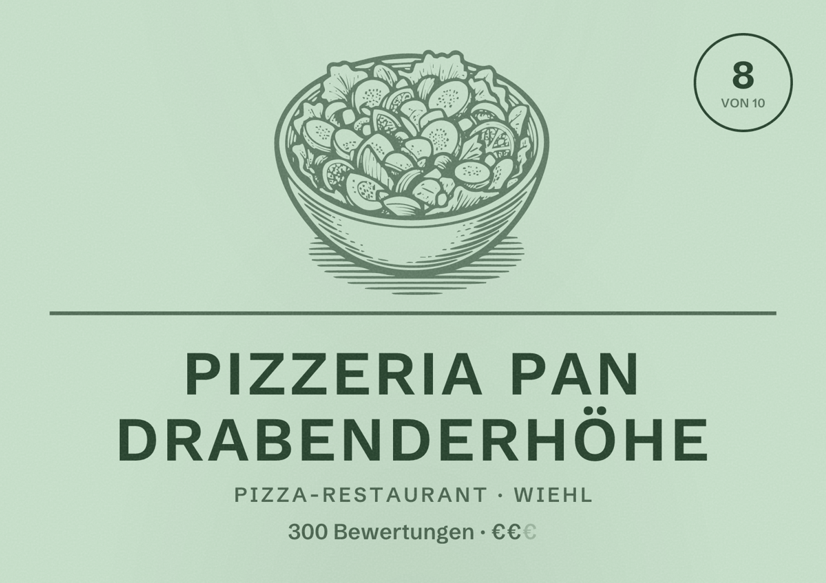 Illustriertes Poster von Pizzeria Pan Drabenderhöhe, Pizza-Restaurant in Wiehl: Bewertung 8 von 10 aus 300 Bewertungen, Preisniveau €€