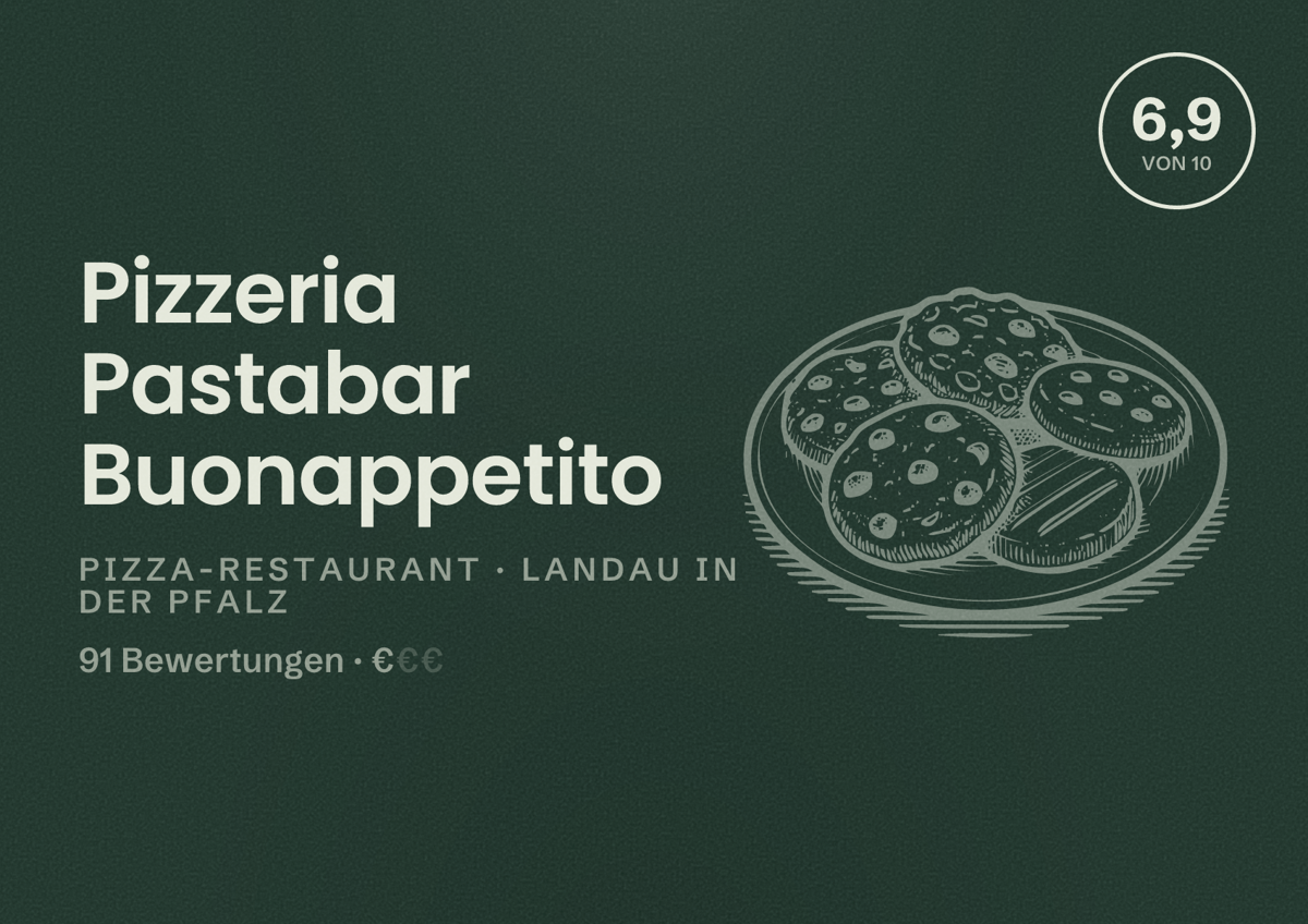 Illustriertes Poster von Pizzeria Pastabar Buonappetito, Pizza-Restaurant in Landau in der Pfalz: Bewertung 6,9 von 10 aus 91 Bewertungen, Preisniveau €