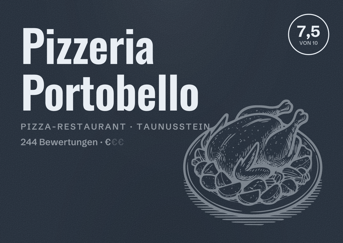 Illustriertes Poster von Pizzeria Portobello, Pizza-Restaurant in Taunusstein: Bewertung 7,5 von 10 aus 244 Bewertungen, Preisniveau €