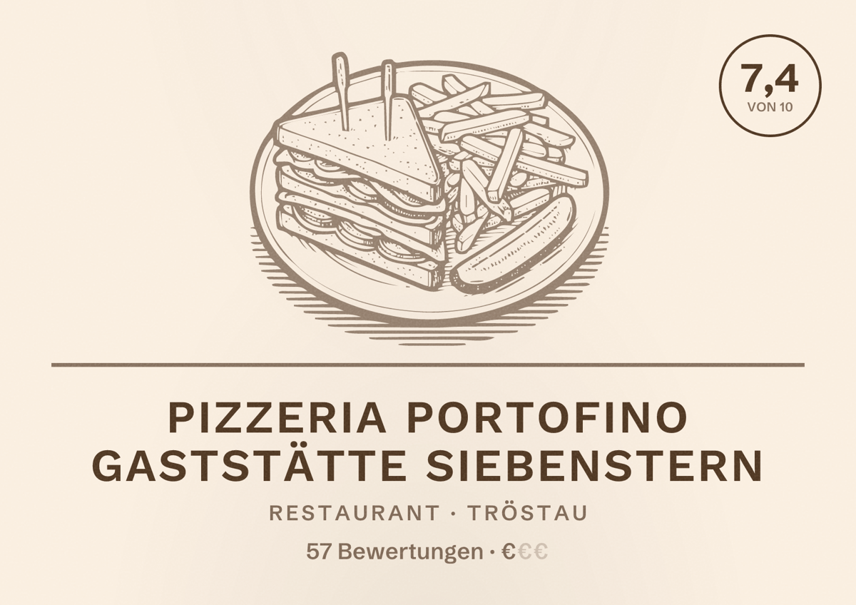 Illustriertes Poster von Pizzeria Portofino Gaststätte Siebenstern, Restaurant in Tröstau: Bewertung 7,4 von 10 aus 57 Bewertungen, Preisniveau €