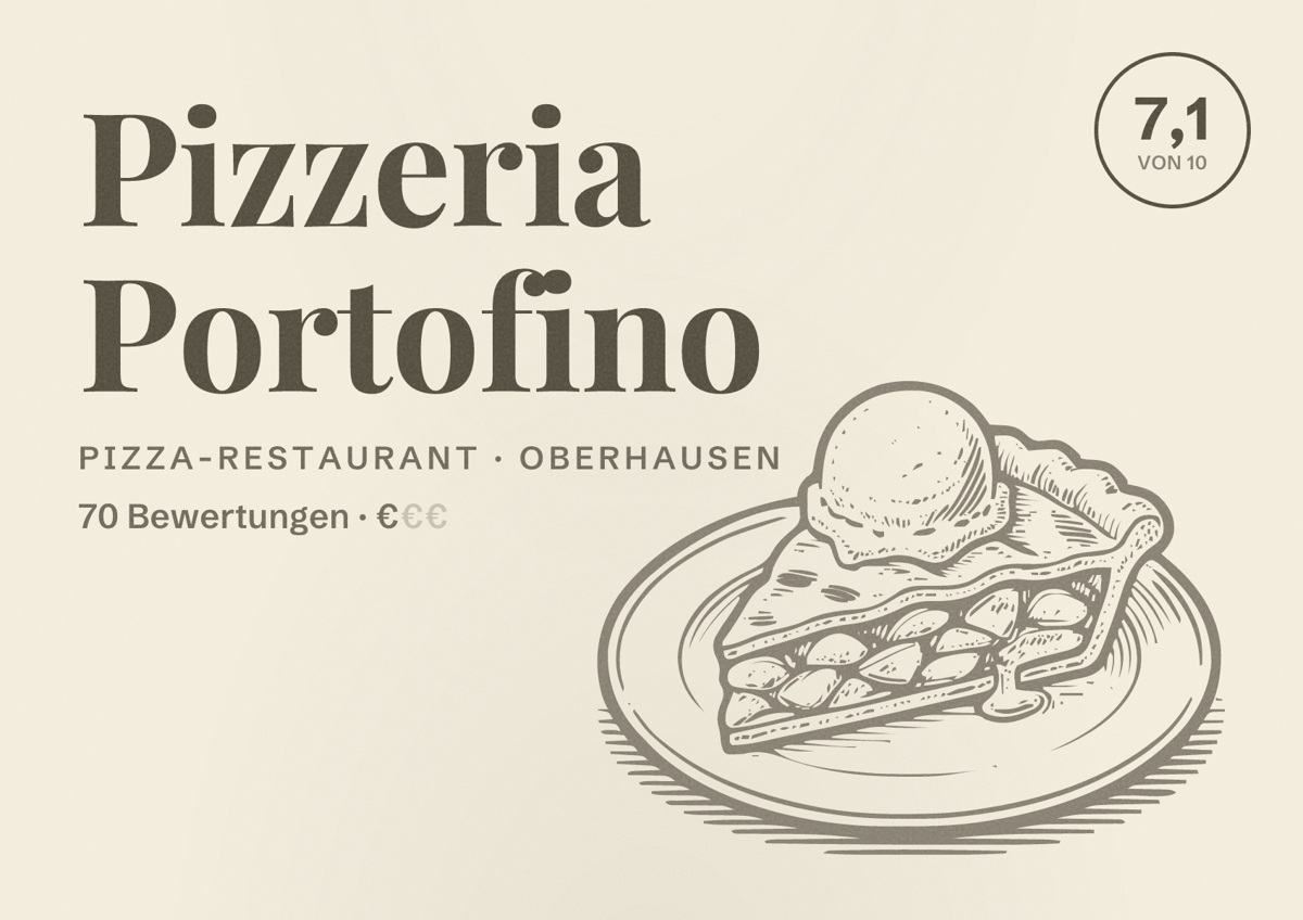 Illustriertes Poster von Pizzeria Portofino, Pizza-Restaurant in Oberhausen: Bewertung 7,1 von 10 aus 70 Bewertungen, Preisniveau €