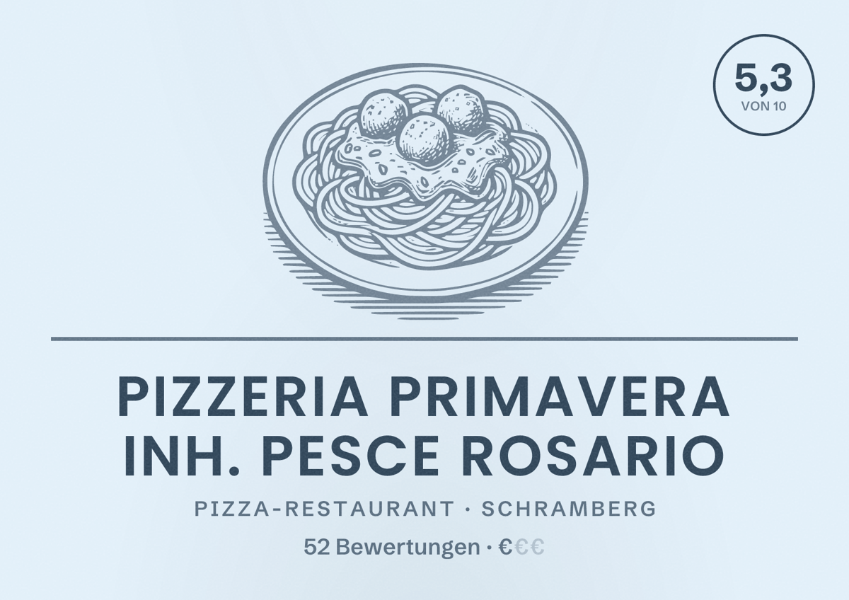Illustriertes Poster von Pizzeria Primavera Inh. Pesce Rosario, Pizza-Restaurant in Schramberg: Bewertung 5,3 von 10 aus 52 Bewertungen, Preisniveau €