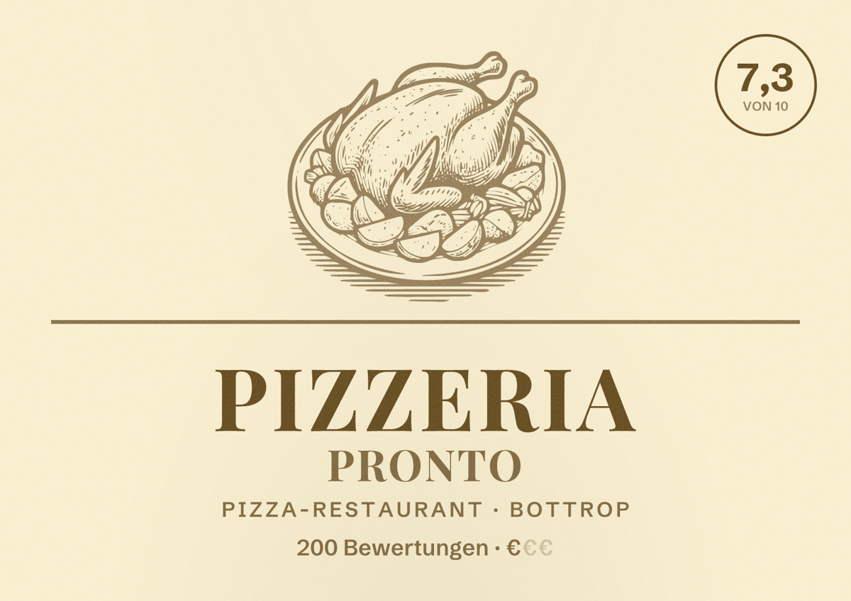 Illustriertes Poster von Pizzeria Pronto, Pizza-Restaurant in Bottrop: Bewertung 7,3 von 10 aus 200 Bewertungen, Preisniveau €