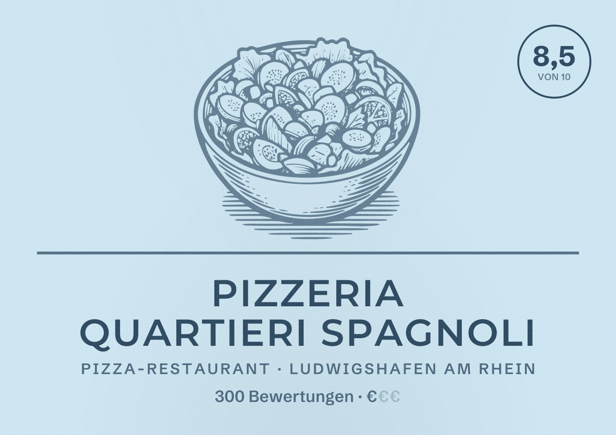 Illustriertes Poster von Pizzeria Quartieri Spagnoli, Pizza-Restaurant in Ludwigshafen am Rhein: Bewertung 8,5 von 10 aus 300 Bewertungen, Preisniveau €