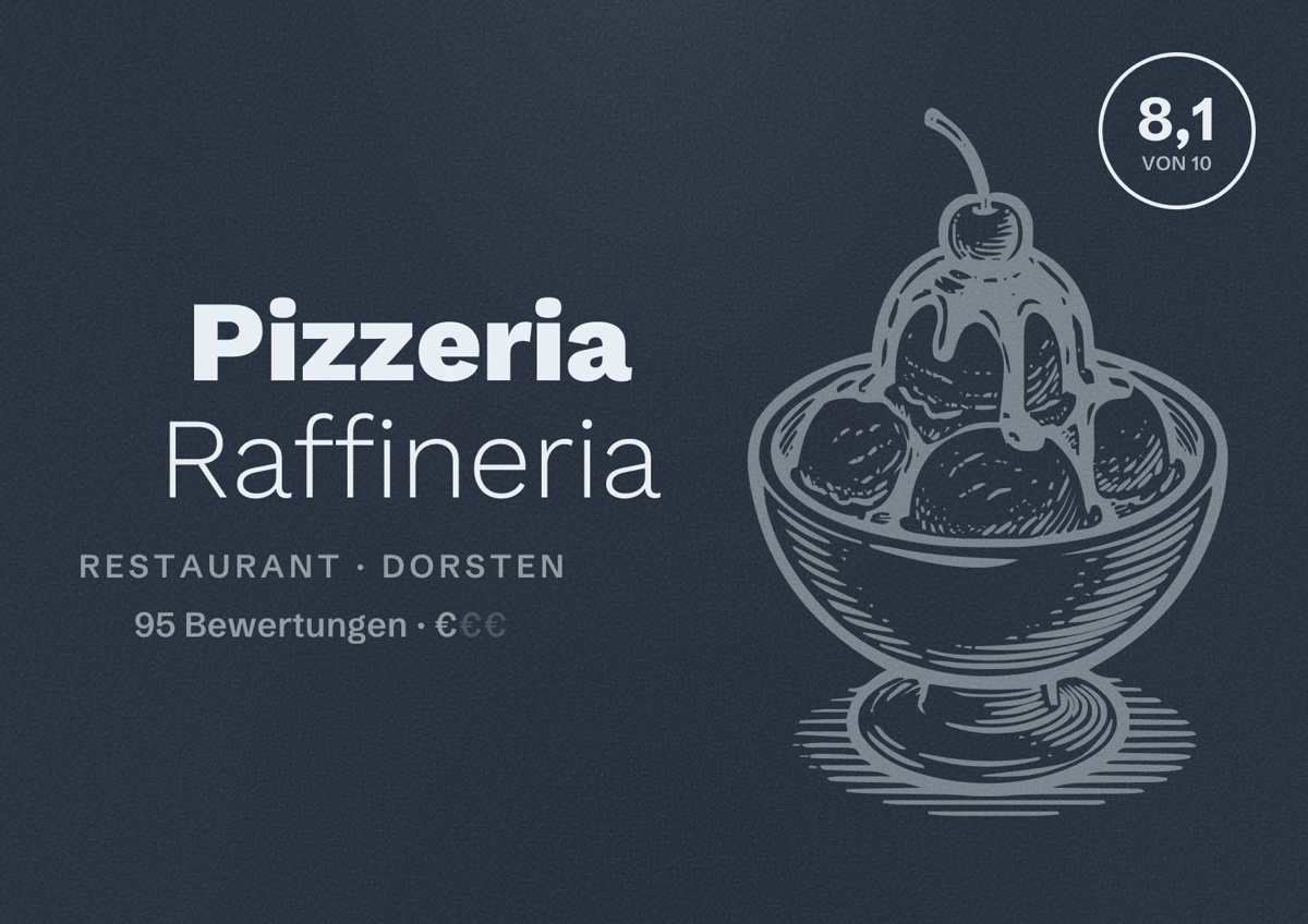 Illustriertes Poster von Pizzeria Raffineria, Restaurant in Dorsten: Bewertung 8,1 von 10 aus 95 Bewertungen, Preisniveau €