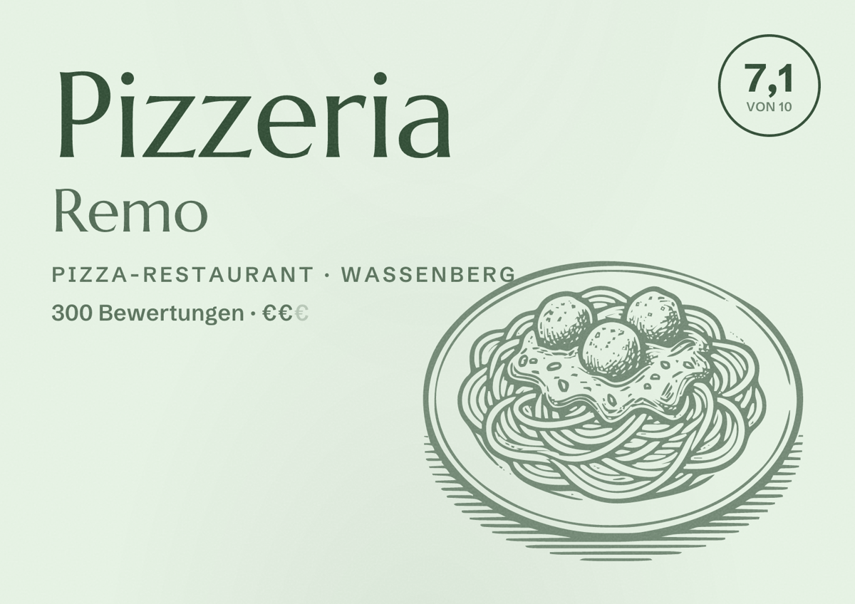 Illustriertes Poster von Pizzeria Remo, Pizza-Restaurant in Wassenberg: Bewertung 7,1 von 10 aus 300 Bewertungen, Preisniveau €€