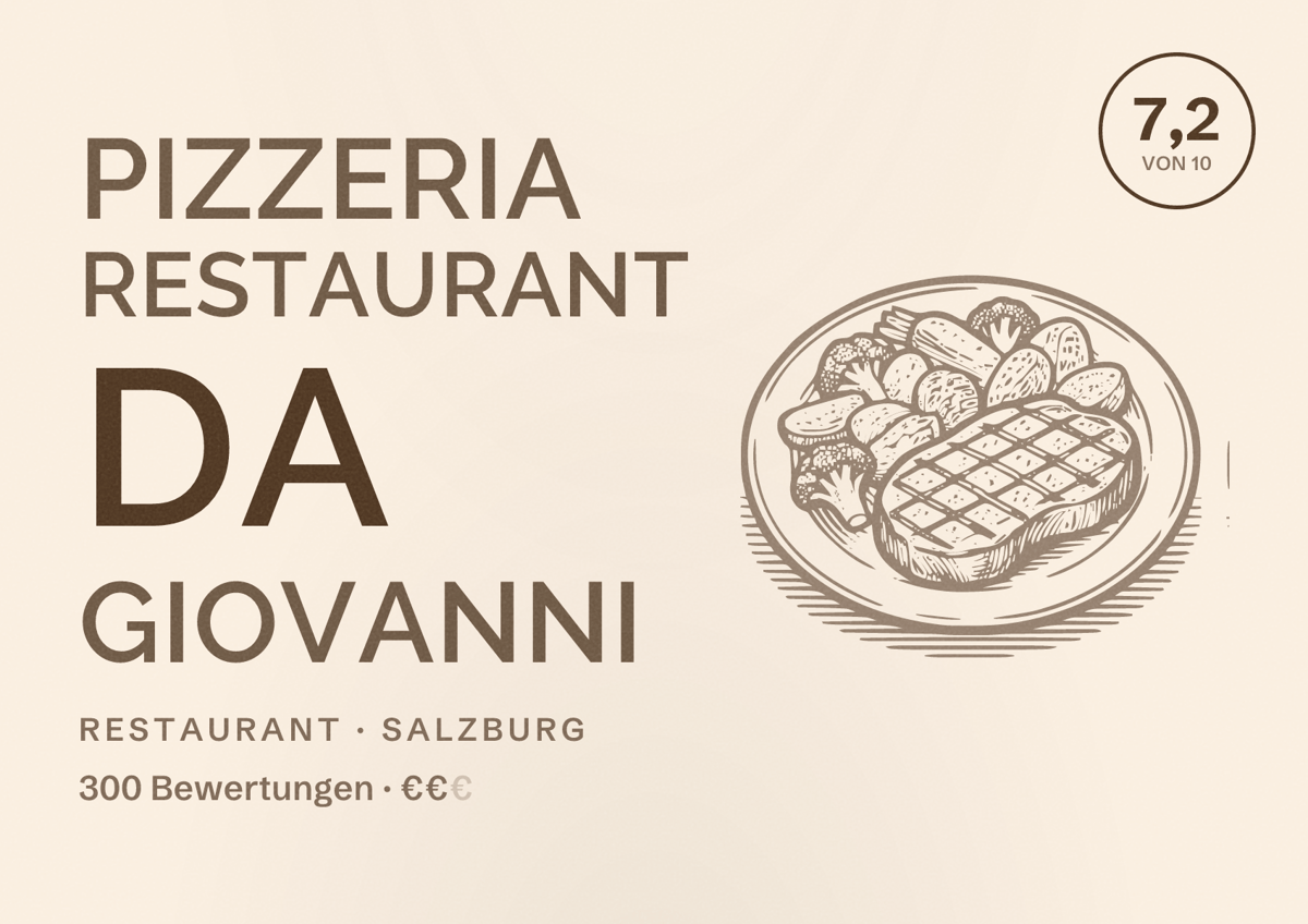 Illustriertes Poster von Pizzeria Restaurant Da Giovanni, Restaurant in Salzburg: Bewertung 7,2 von 10 aus 300 Bewertungen, Preisniveau €€