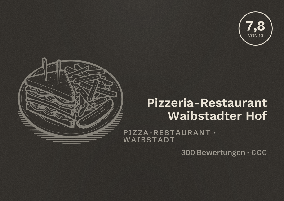 Illustriertes Poster von Pizzeria-Restaurant Waibstadter Hof, Pizza-Restaurant in Waibstadt: Bewertung 7,8 von 10 aus 300 Bewertungen, Preisniveau €€€