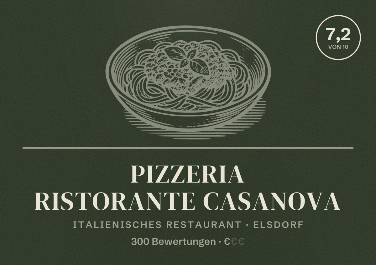 Illustriertes Poster von Pizzeria Ristorante Casanova, Italienisches Restaurant in Elsdorf: Bewertung 7,2 von 10 aus 300 Bewertungen, Preisniveau €