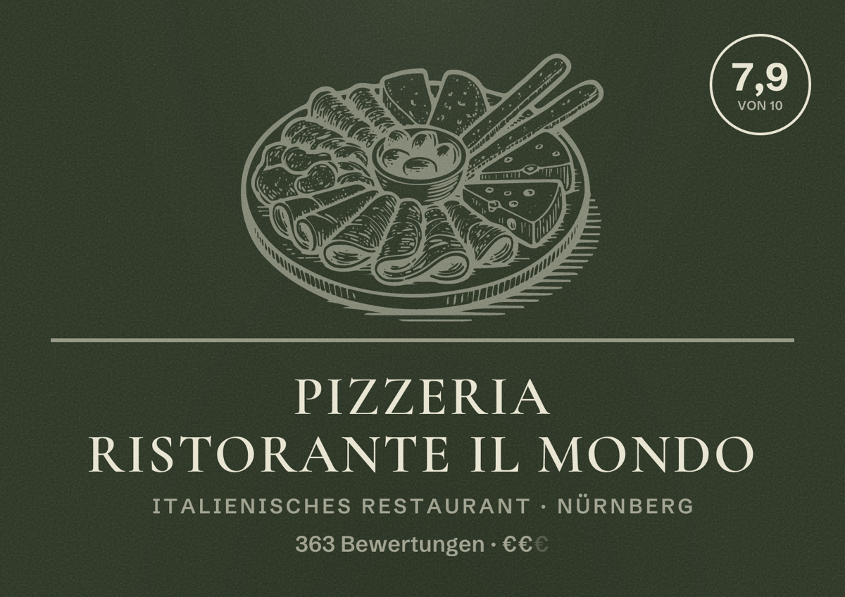 Illustriertes Poster von Pizzeria Ristorante Il Mondo, Italienisches Restaurant in Nürnberg: Bewertung 7,9 von 10 aus 363 Bewertungen, Preisniveau €€