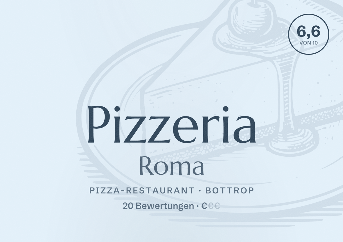 Illustriertes Poster von Pizzeria Roma, Pizza-Restaurant in Bottrop: Bewertung 6,6 von 10 aus 20 Bewertungen, Preisniveau €