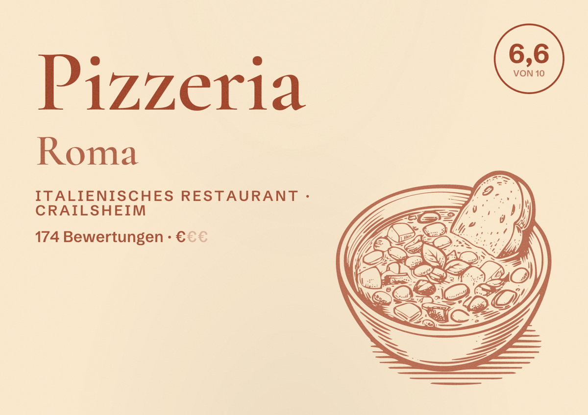 Illustriertes Poster von Pizzeria Roma, Italienisches Restaurant in Crailsheim: Bewertung 6,6 von 10 aus 174 Bewertungen, Preisniveau €