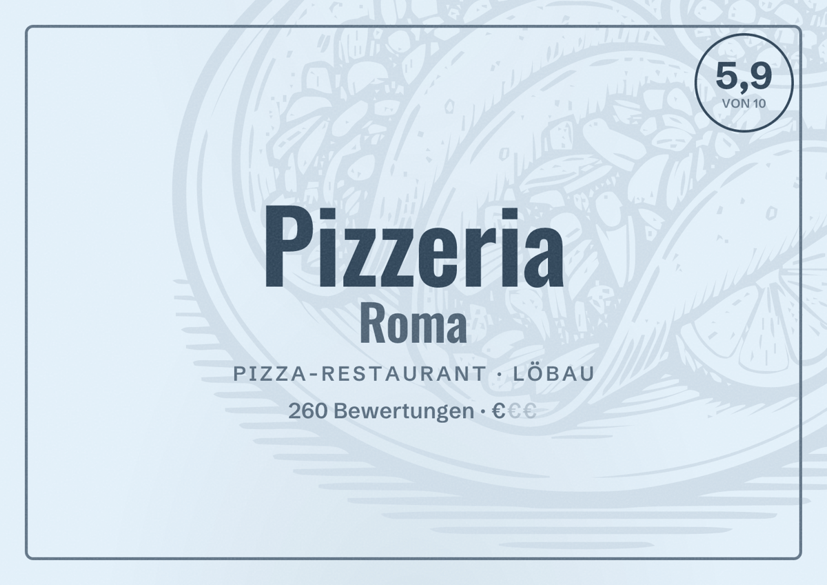 Illustriertes Poster von Pizzeria Roma, Pizza-Restaurant in Löbau: Bewertung 5,9 von 10 aus 260 Bewertungen, Preisniveau €