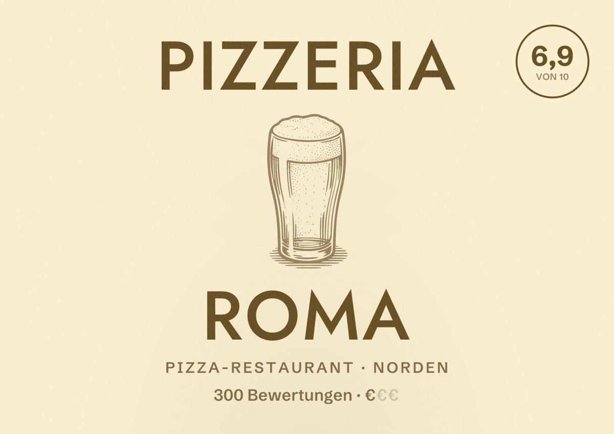 Illustriertes Poster von Pizzeria Roma, Pizza-Restaurant in Norden: Bewertung 6,9 von 10 aus 300 Bewertungen, Preisniveau €