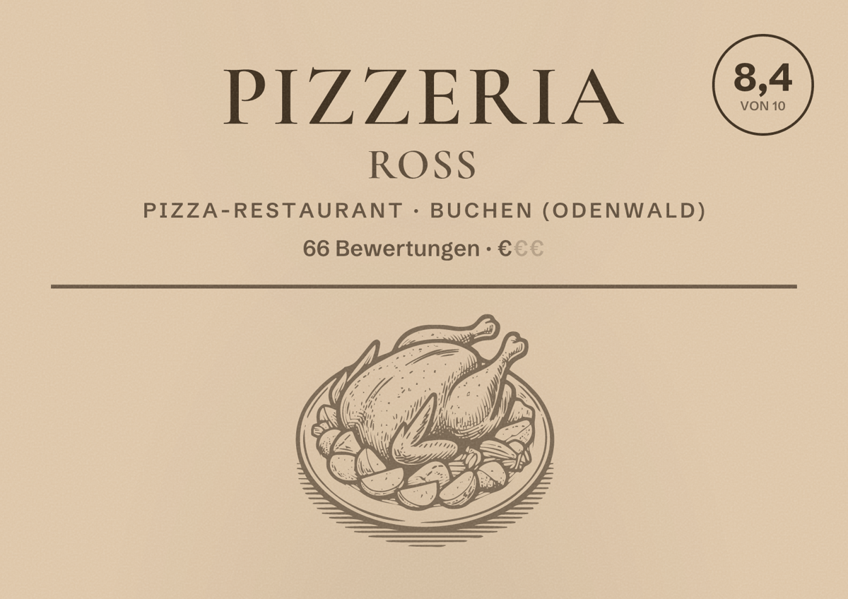 Illustriertes Poster von Pizzeria Ross, Pizza-Restaurant in Buchen (Odenwald): Bewertung 8,4 von 10 aus 66 Bewertungen, Preisniveau €