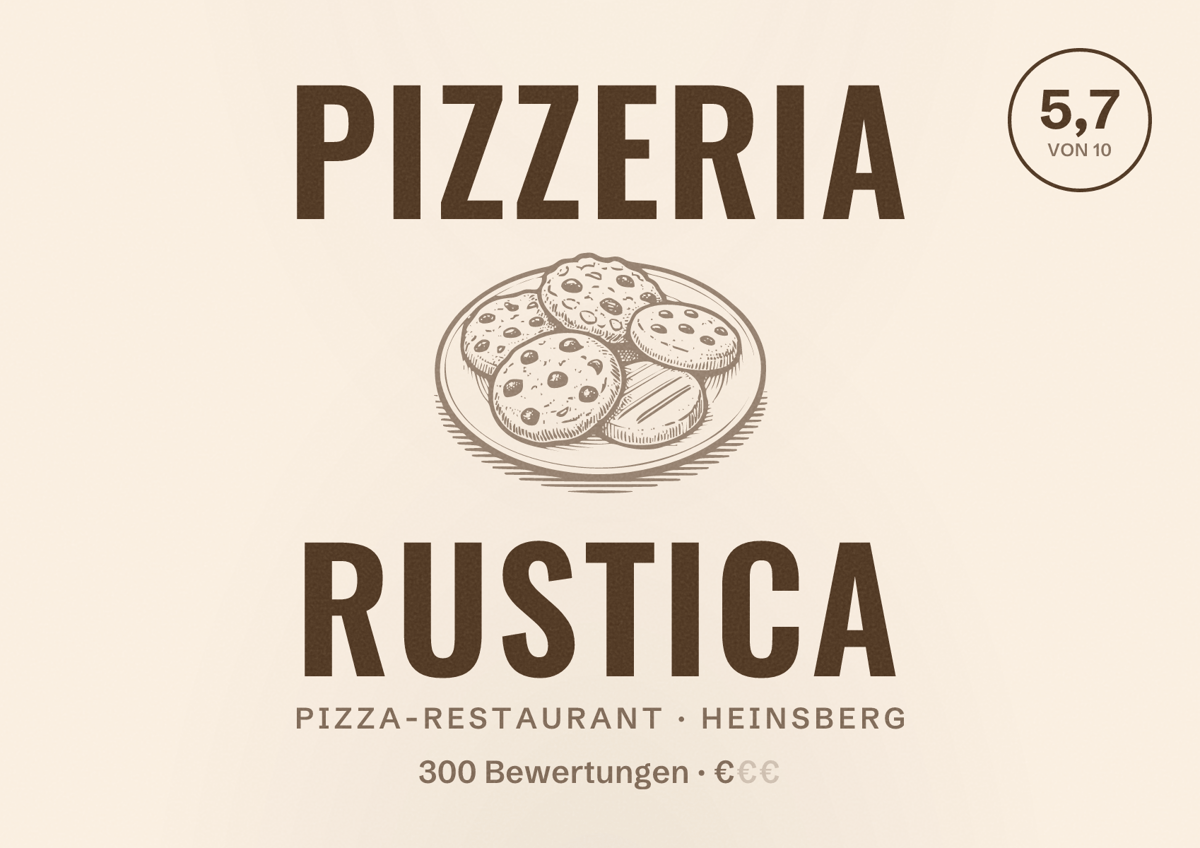 Illustriertes Poster von Pizzeria Rustica, Pizza-Restaurant in Heinsberg: Bewertung 5,7 von 10 aus 300 Bewertungen, Preisniveau €