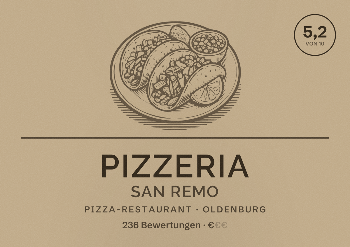 Illustriertes Poster von Pizzeria San Remo, Pizza-Restaurant in Oldenburg: Bewertung 5,2 von 10 aus 236 Bewertungen, Preisniveau €