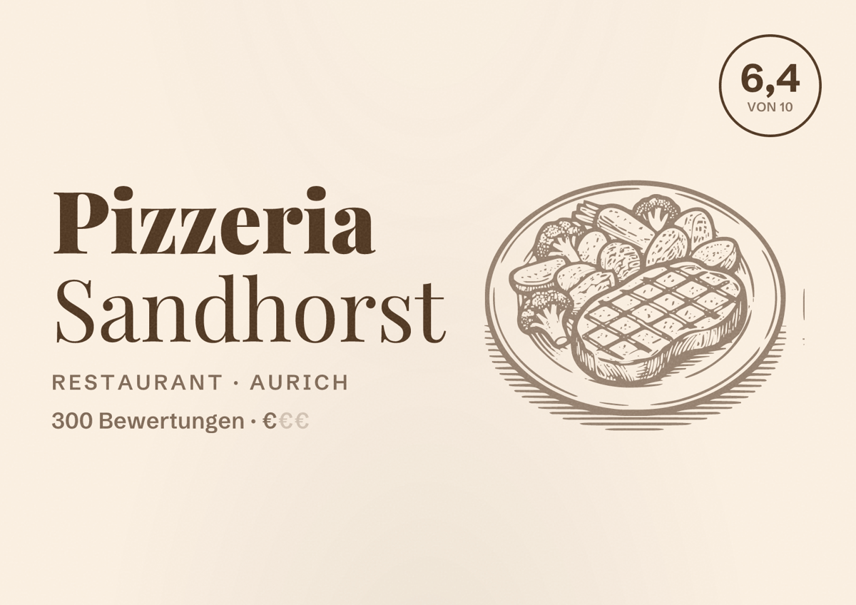Illustriertes Poster von Pizzeria Sandhorst, Restaurant in Aurich: Bewertung 6,4 von 10 aus 300 Bewertungen, Preisniveau €