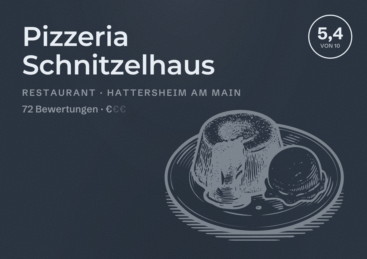 Illustriertes Poster von Pizzeria Schnitzelhaus, Restaurant in Hattersheim am Main: Bewertung 5,4 von 10 aus 72 Bewertungen, Preisniveau €