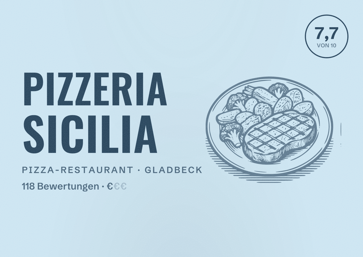 Illustriertes Poster von Pizzeria Sicilia, Pizza-Restaurant in Gladbeck: Bewertung 7,7 von 10 aus 118 Bewertungen, Preisniveau €