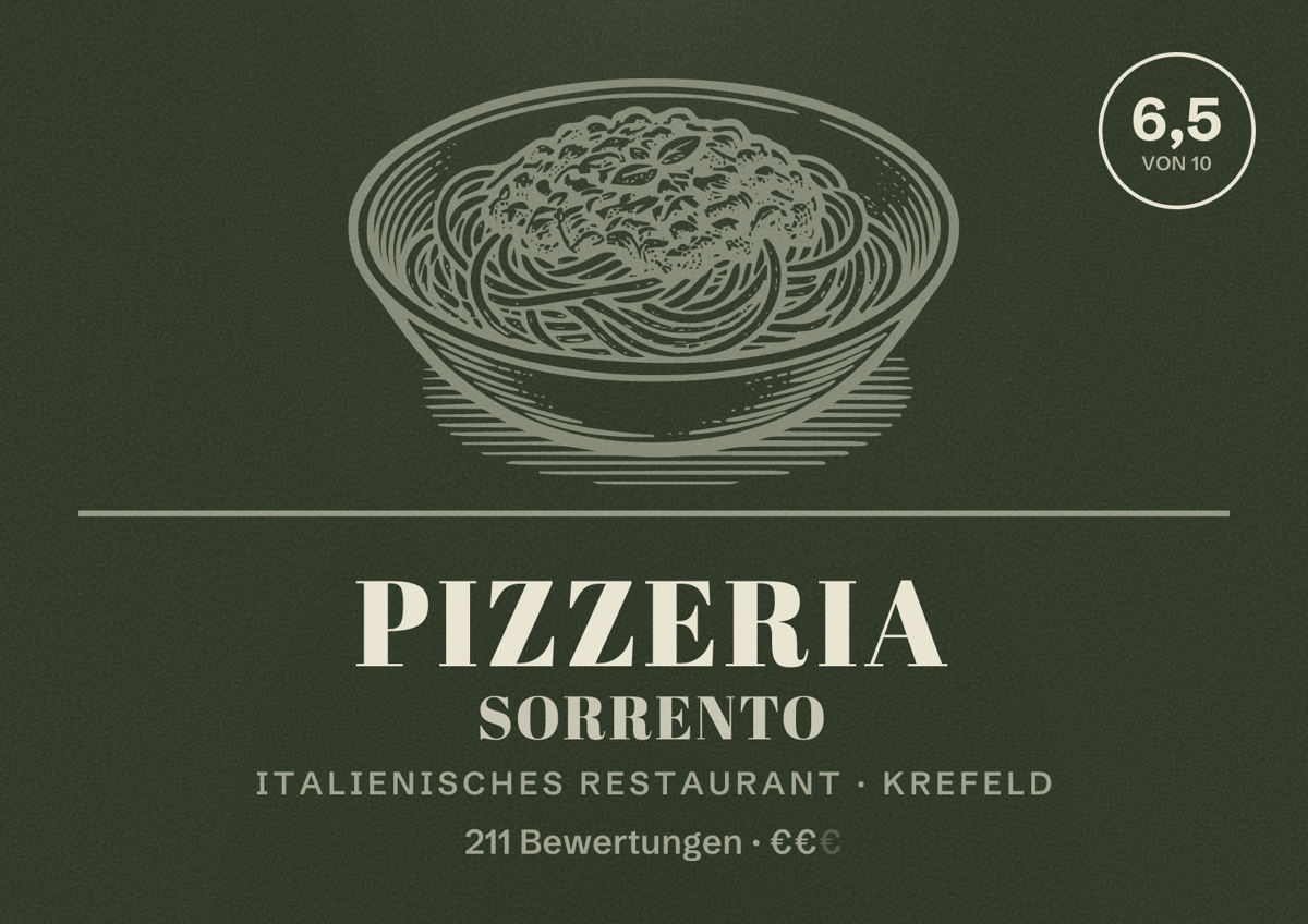 Illustriertes Poster von Pizzeria Sorrento, Italienisches Restaurant in Krefeld: Bewertung 6,5 von 10 aus 211 Bewertungen, Preisniveau €€