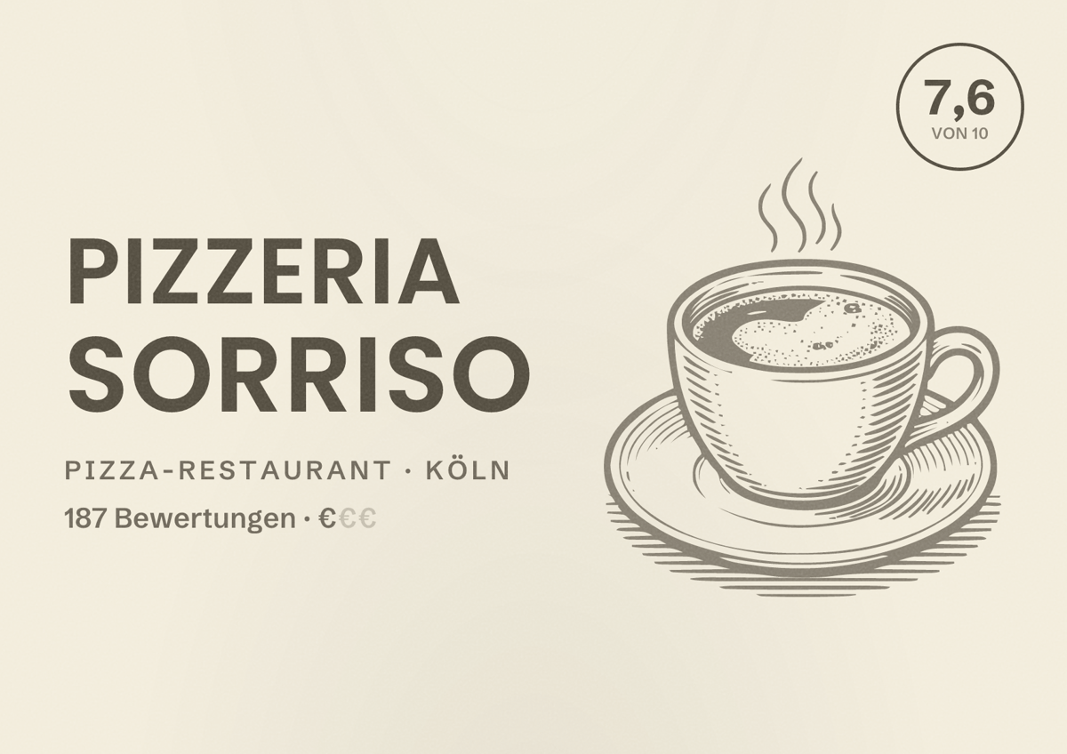 Illustriertes Poster von Pizzeria Sorriso, Pizza-Restaurant in Köln: Bewertung 7,6 von 10 aus 187 Bewertungen, Preisniveau €
