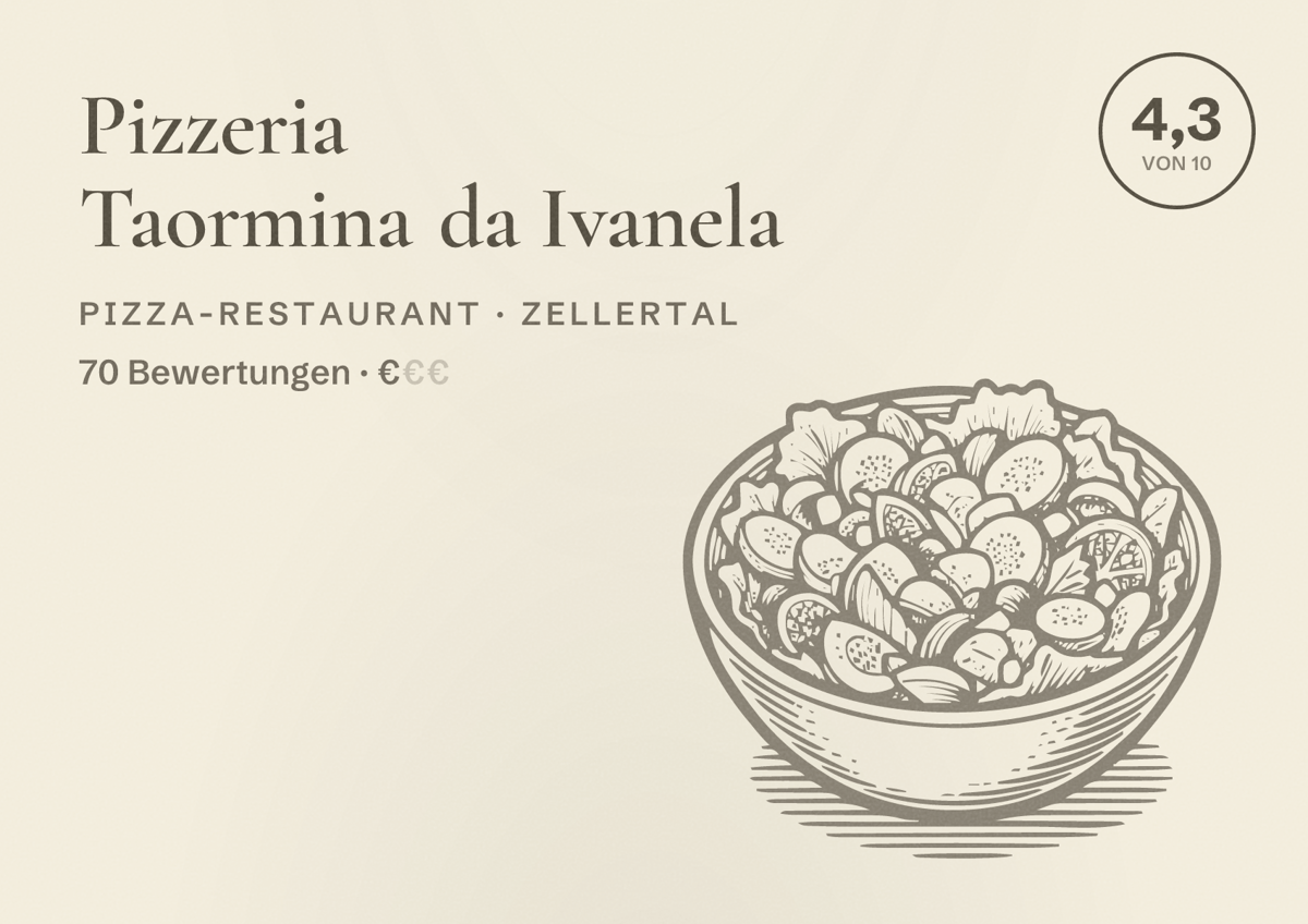 Illustriertes Poster von Pizzeria Taormina da Ivanela, Pizza-Restaurant in Zellertal: Bewertung 4,3 von 10 aus 70 Bewertungen, Preisniveau €