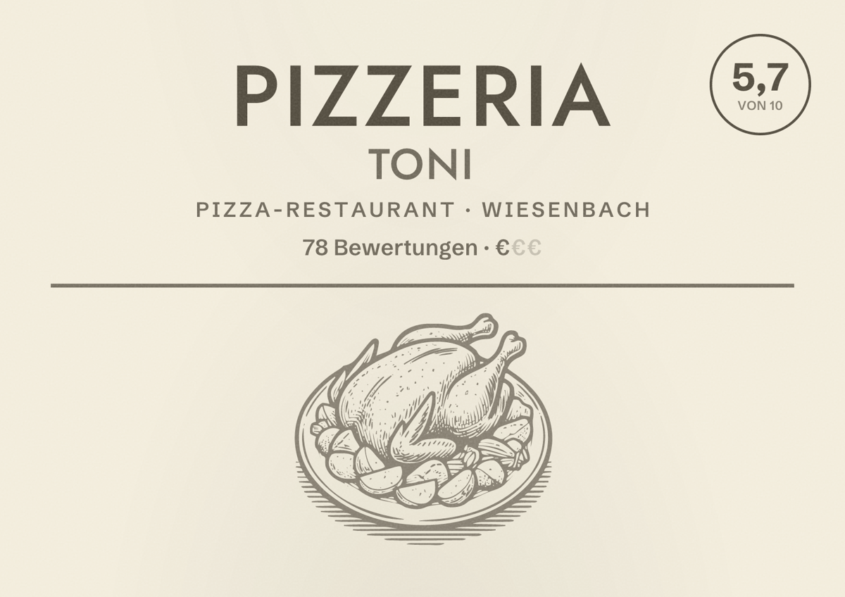 Illustriertes Poster von Pizzeria Toni, Pizza-Restaurant in Wiesenbach: Bewertung 5,7 von 10 aus 78 Bewertungen, Preisniveau €