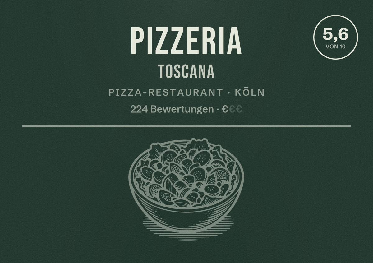 Illustriertes Poster von Pizzeria Toscana, Pizza-Restaurant in Köln: Bewertung 5,6 von 10 aus 224 Bewertungen, Preisniveau €