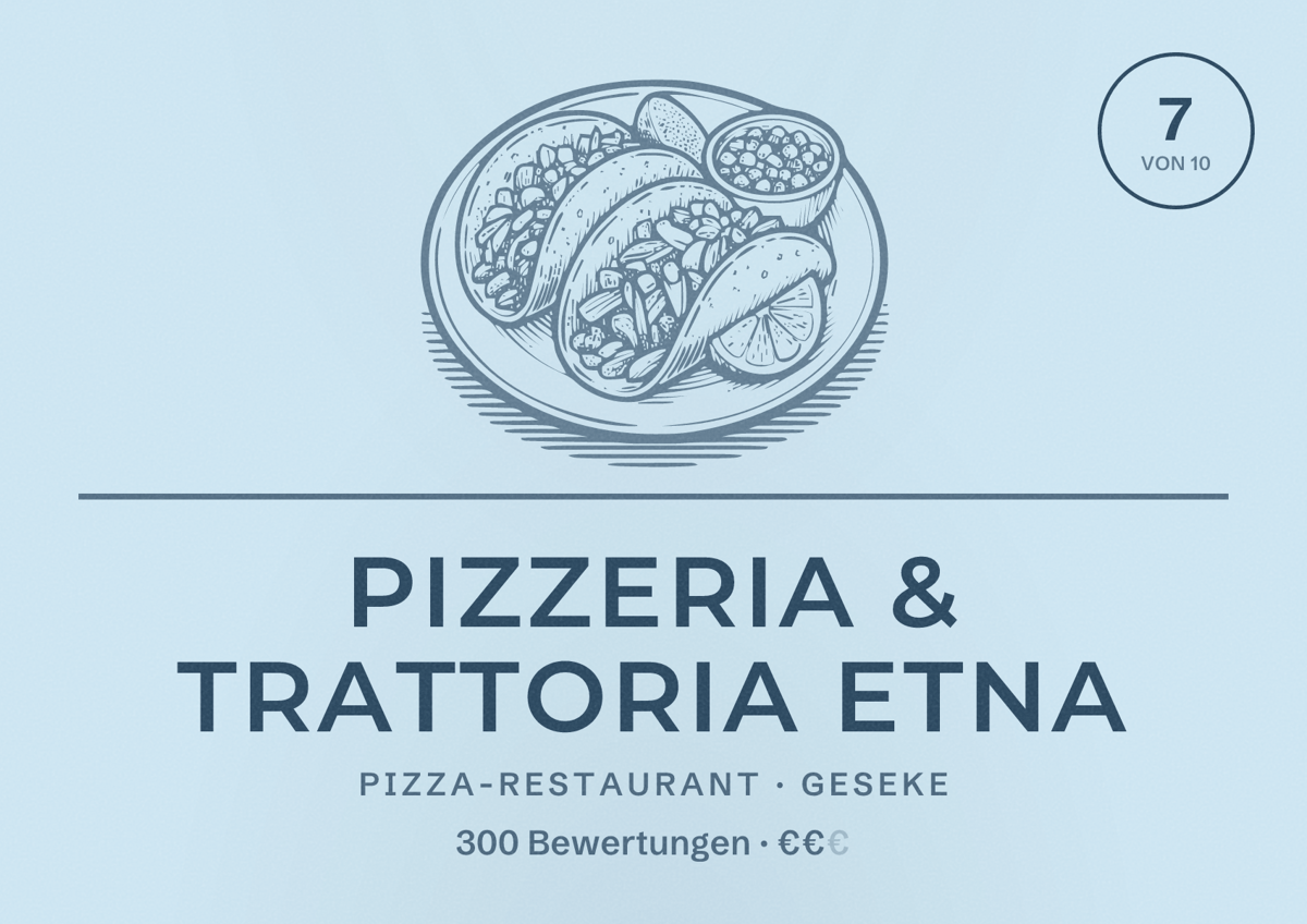 Illustriertes Poster von Pizzeria & Trattoria Etna, Pizza-Restaurant in Geseke: Bewertung 7 von 10 aus 300 Bewertungen, Preisniveau €€
