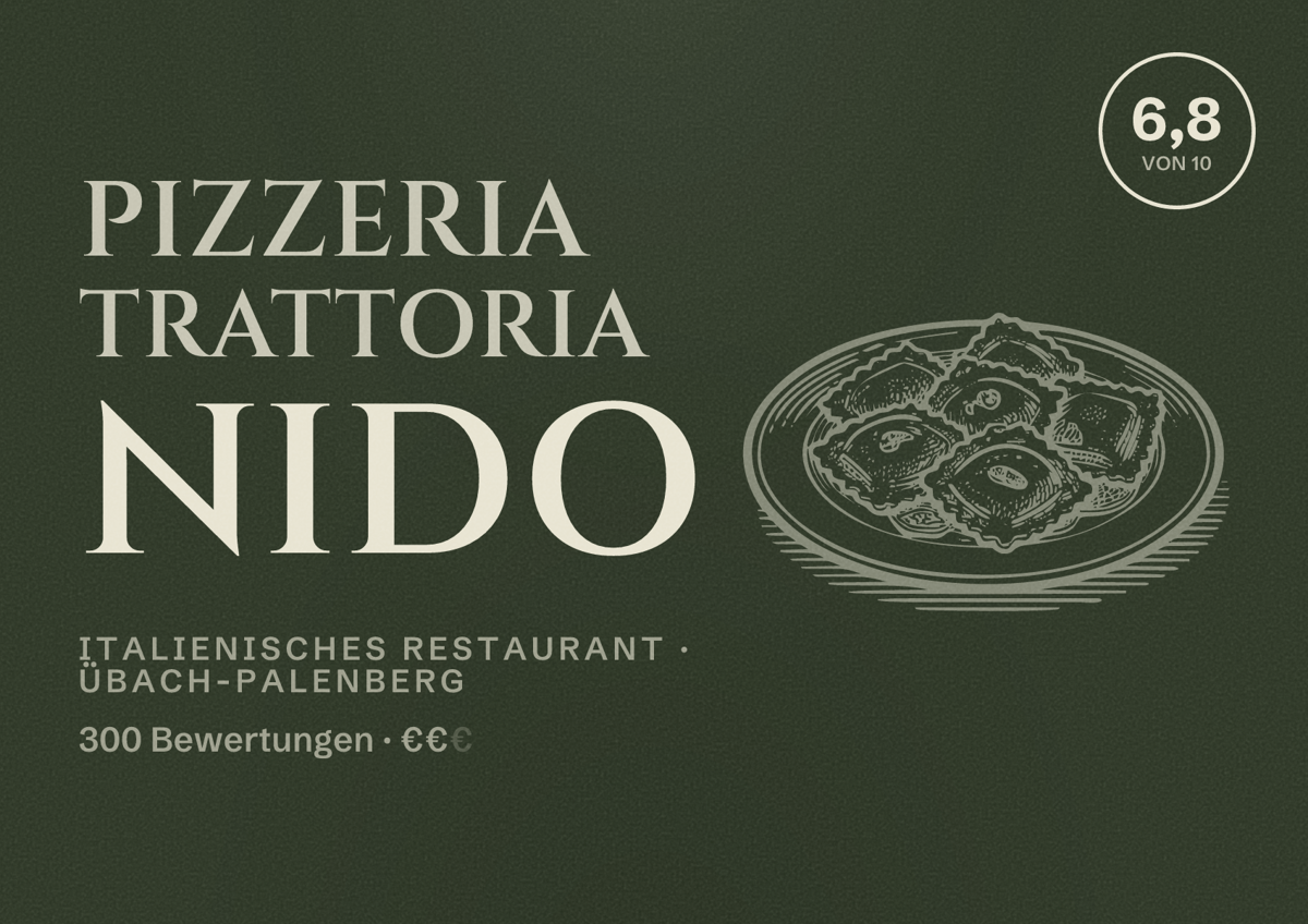 Illustriertes Poster von Pizzeria Trattoria Nido, Italienisches Restaurant in Übach-Palenberg: Bewertung 6,8 von 10 aus 300 Bewertungen, Preisniveau €€
