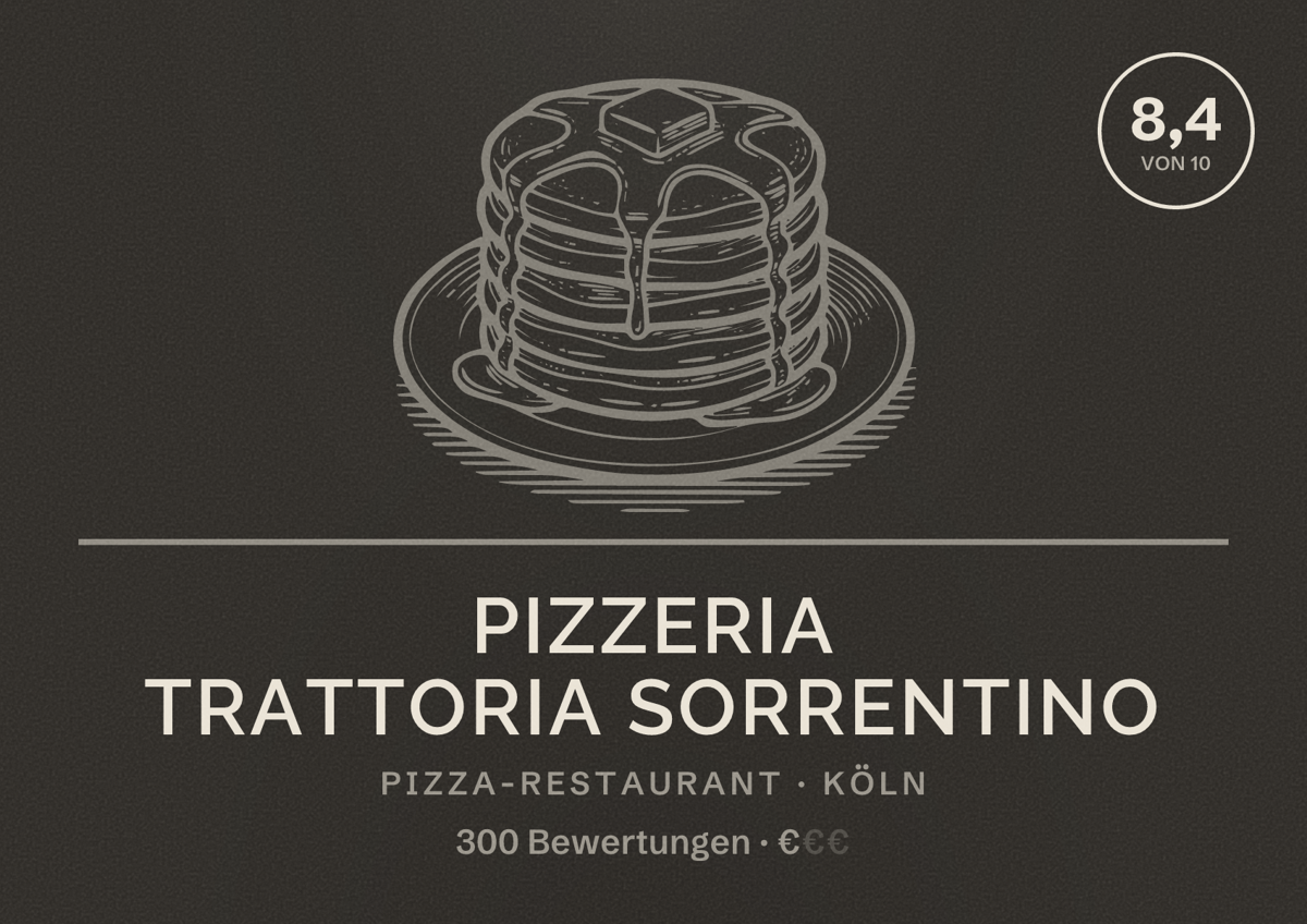Illustriertes Poster von Pizzeria Trattoria Sorrentino, Pizza-Restaurant in Köln: Bewertung 8,4 von 10 aus 300 Bewertungen, Preisniveau €