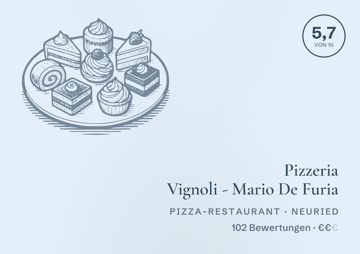 Illustriertes Poster von Pizzeria Vignoli - Mario De Furia, Pizza-Restaurant in Neuried: Bewertung 5,7 von 10 aus 102 Bewertungen, Preisniveau €€