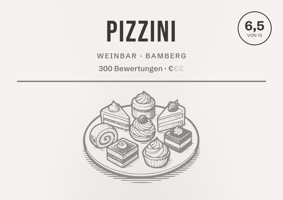 Illustriertes Poster von Pizzini, Weinbar in Bamberg: Bewertung 6,5 von 10 aus 300 Bewertungen, Preisniveau €
