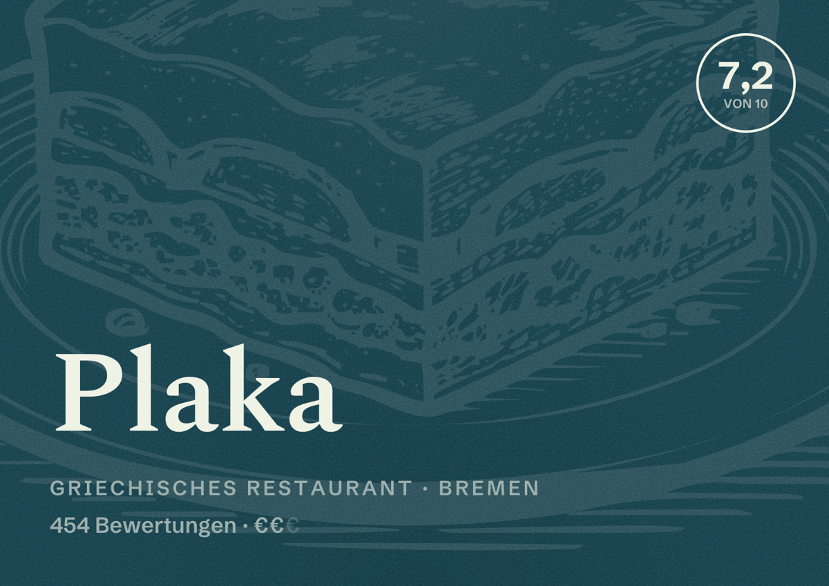 Illustriertes Poster von Plaka, Griechisches Restaurant in Bremen: Bewertung 7,2 von 10 aus 454 Bewertungen, Preisniveau €€