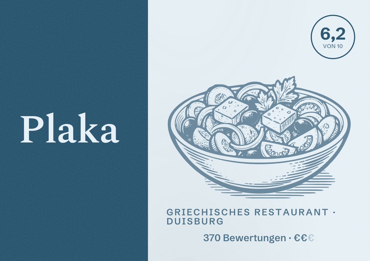 Illustriertes Poster von Plaka, Griechisches Restaurant in Duisburg: Bewertung 6,2 von 10 aus 370 Bewertungen, Preisniveau €€
