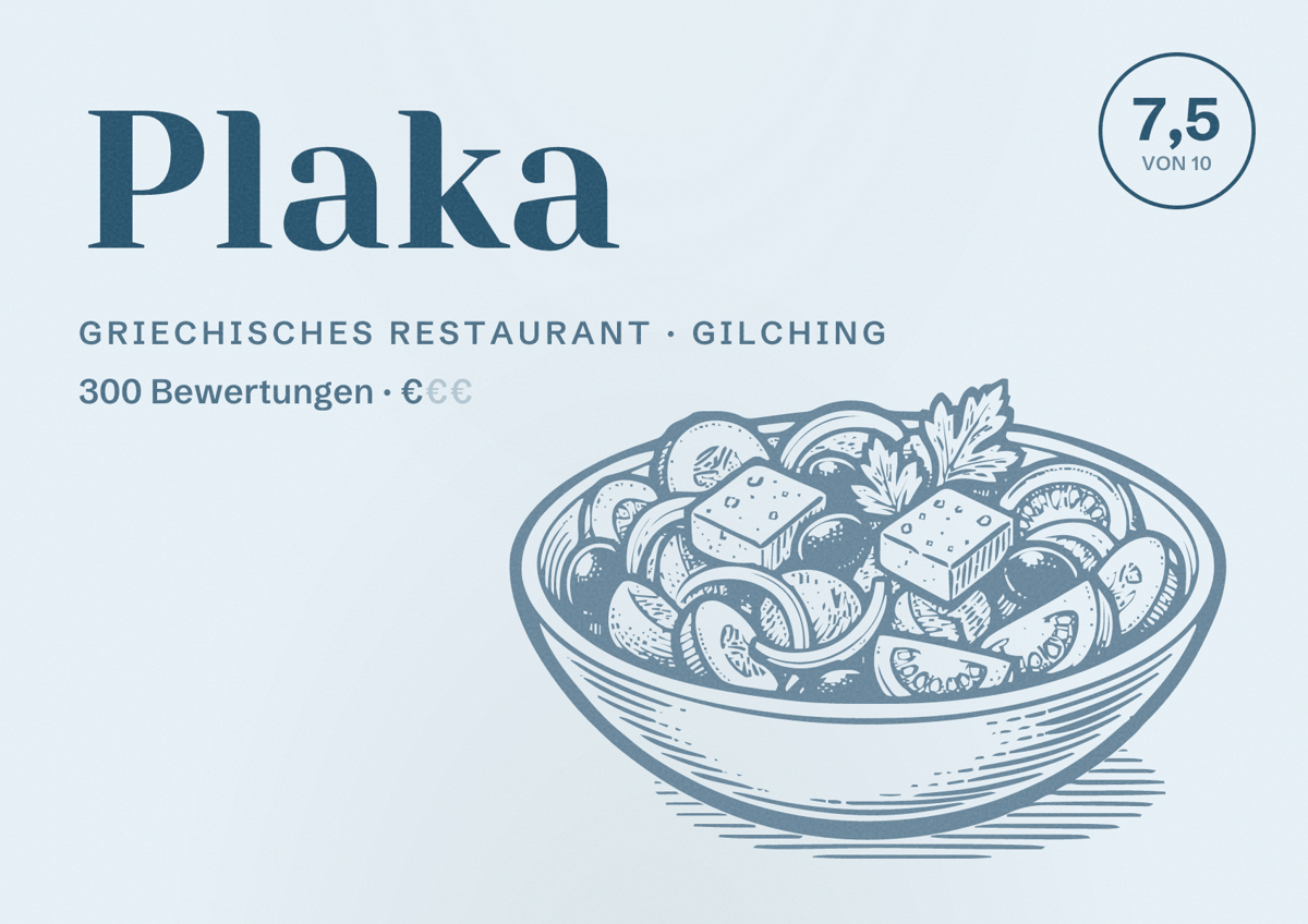 Illustriertes Poster von Plaka, Griechisches Restaurant in Gilching: Bewertung 7,5 von 10 aus 300 Bewertungen, Preisniveau €