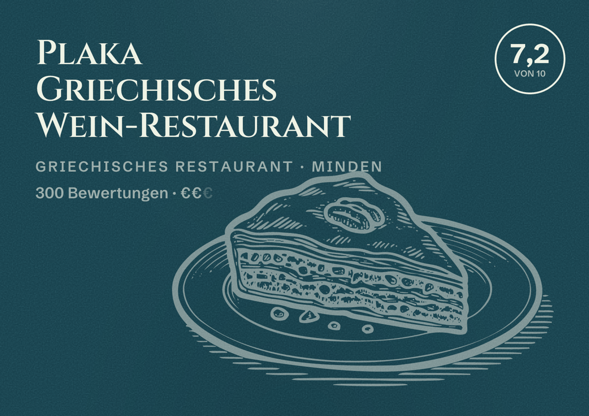 Illustriertes Poster von Plaka Griechisches Wein-Restaurant, Griechisches Restaurant in Minden: Bewertung 7,2 von 10 aus 300 Bewertungen, Preisniveau €€