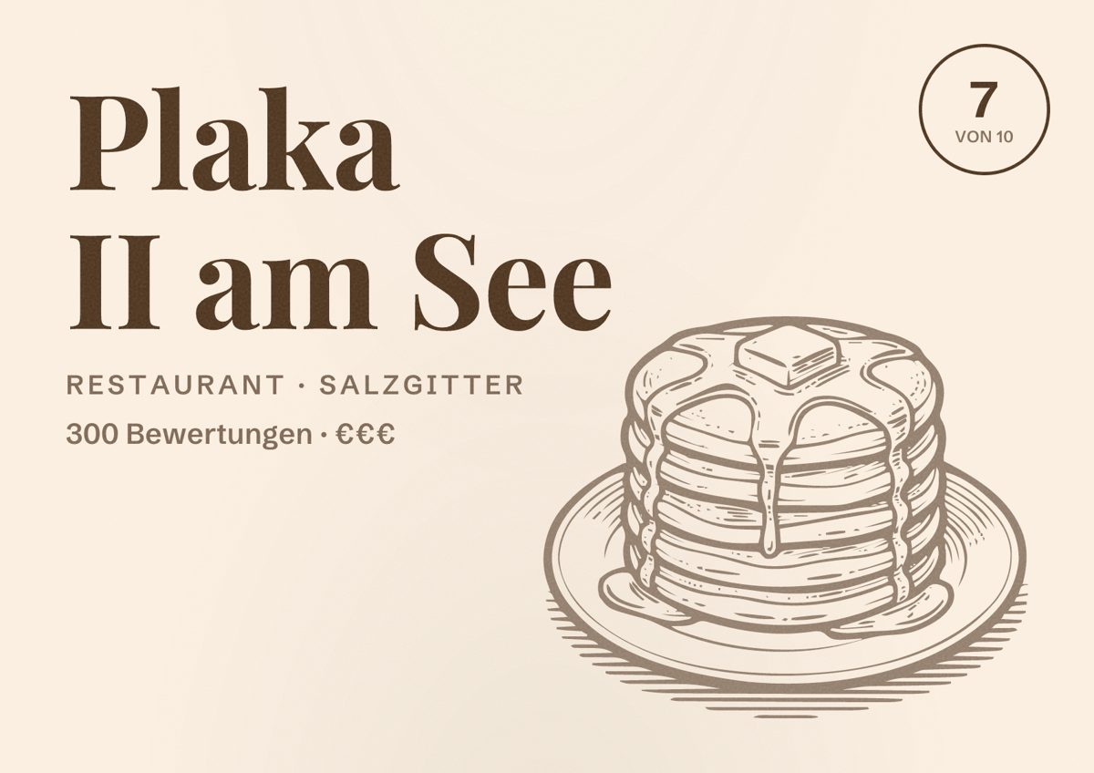 Illustriertes Poster von Plaka II am See, Restaurant in Salzgitter: Bewertung 7 von 10 aus 300 Bewertungen, Preisniveau €€€