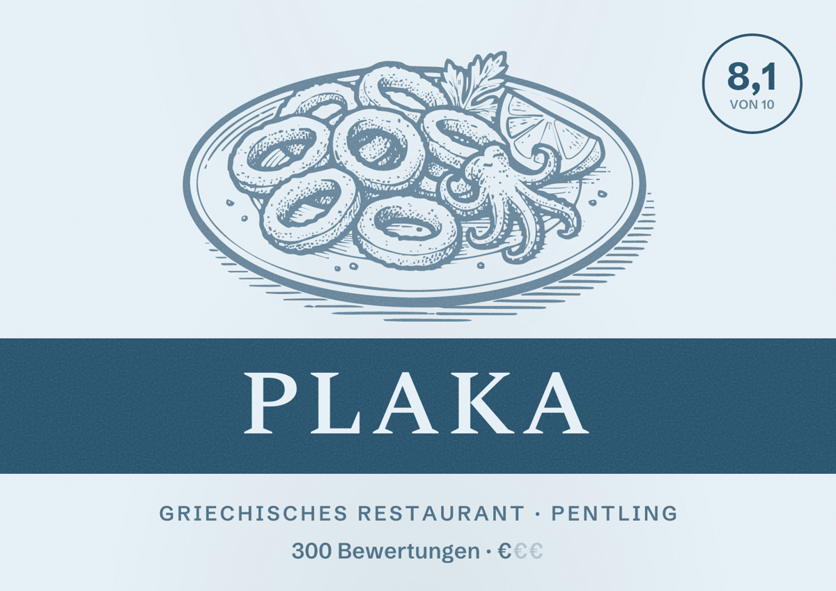 Illustriertes Poster von Plaka, Griechisches Restaurant in Pentling: Bewertung 8,1 von 10 aus 300 Bewertungen, Preisniveau €