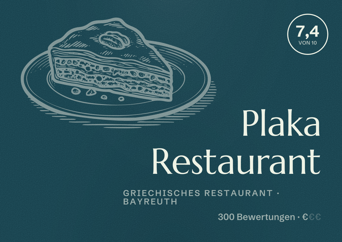 Illustriertes Poster von Plaka Restaurant, Griechisches Restaurant in Bayreuth: Bewertung 7,4 von 10 aus 300 Bewertungen, Preisniveau €
