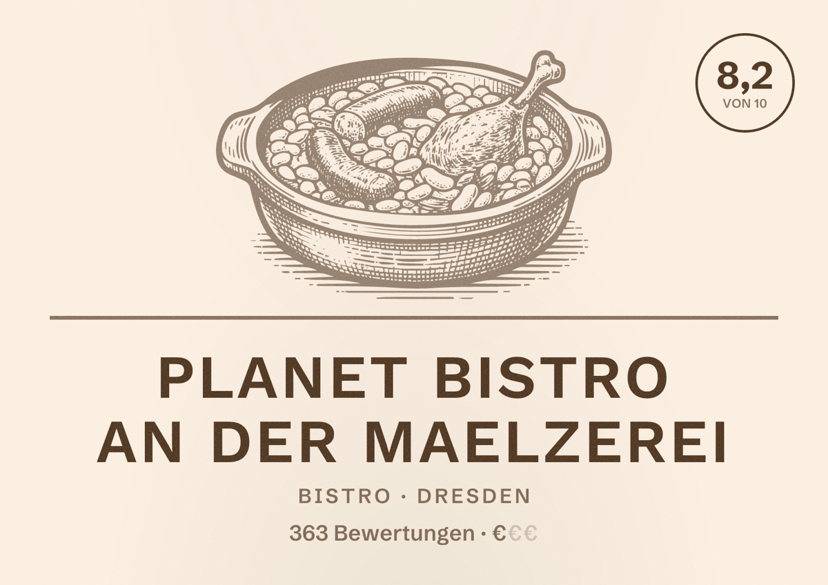 Illustriertes Poster von Planet Bistro an der Maelzerei, Bistro in Dresden: Bewertung 8,2 von 10 aus 363 Bewertungen, Preisniveau €