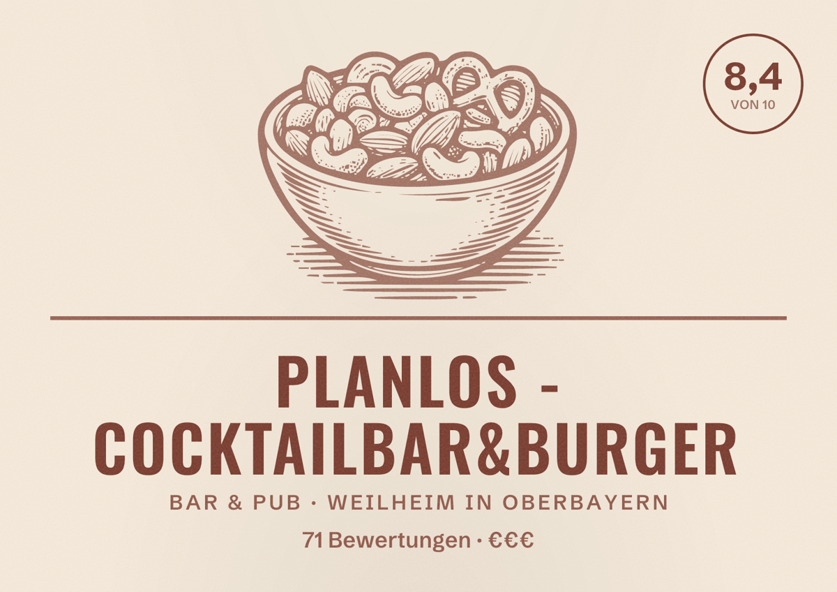 Illustriertes Poster von Planlos - Cocktailbar&Burger, Bar & Pub in Weilheim in Oberbayern: Bewertung 8,4 von 10 aus 71 Bewertungen, Preisniveau €€€