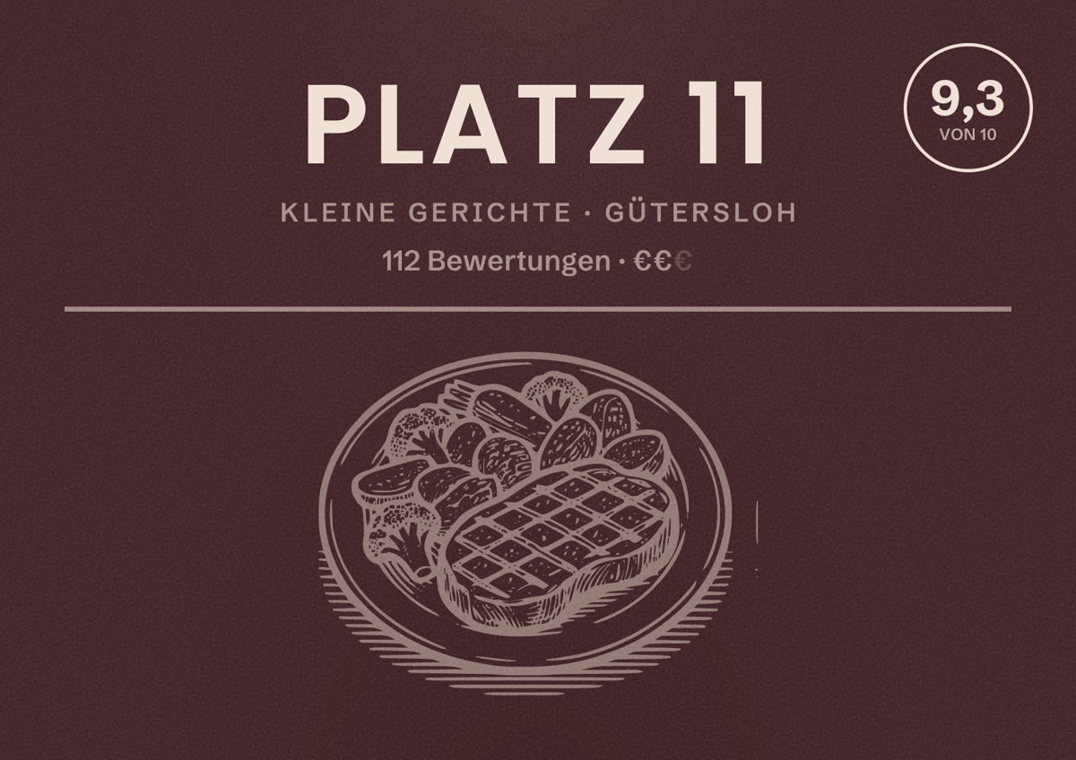 Illustriertes Poster von Platz 11, Kleine Gerichte in Gütersloh: Bewertung 9,3 von 10 aus 112 Bewertungen, Preisniveau €€