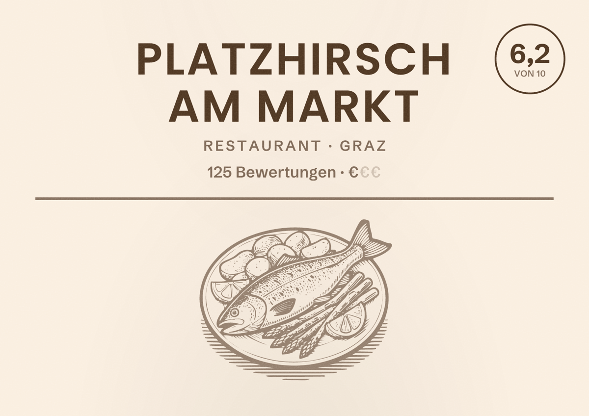 Illustriertes Poster von Platzhirsch am Markt, Restaurant in Graz: Bewertung 6,2 von 10 aus 125 Bewertungen, Preisniveau €
