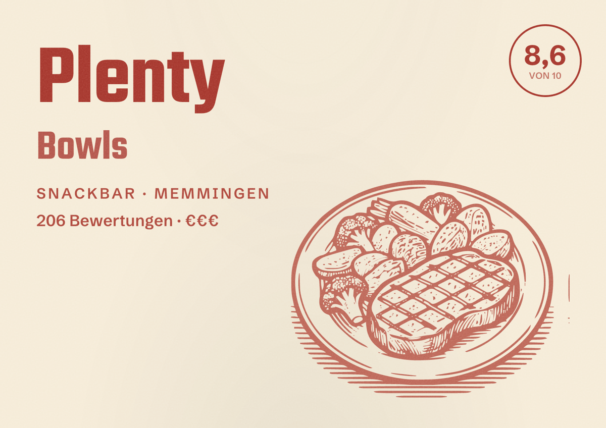 Illustriertes Poster von Plenty Bowls, Snackbar in Memmingen: Bewertung 8,6 von 10 aus 206 Bewertungen, Preisniveau €€€