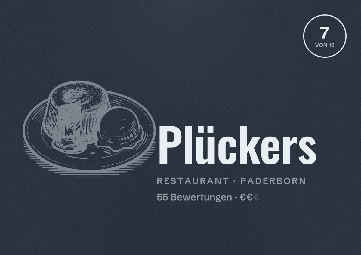 Illustriertes Poster von Plückers, Restaurant in Paderborn: Bewertung 7 von 10 aus 55 Bewertungen, Preisniveau €€